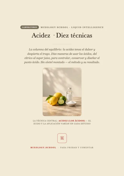 Acidity