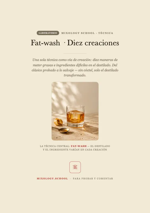 Fat washing