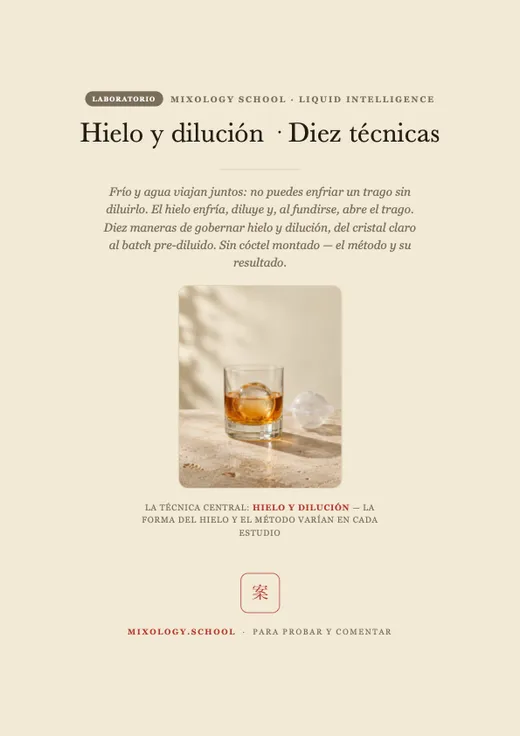 Ice & dilution
