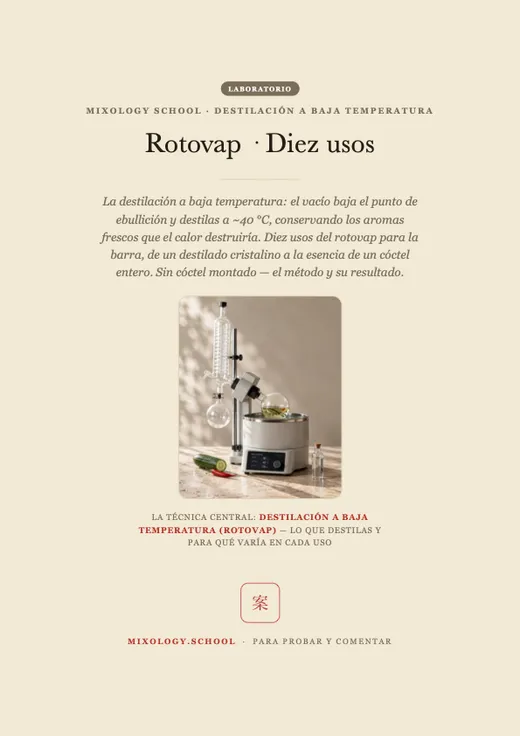 Rotovap